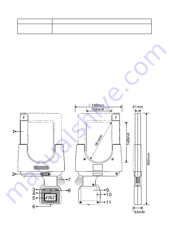 ETCR 7100 Manual Download Page 8