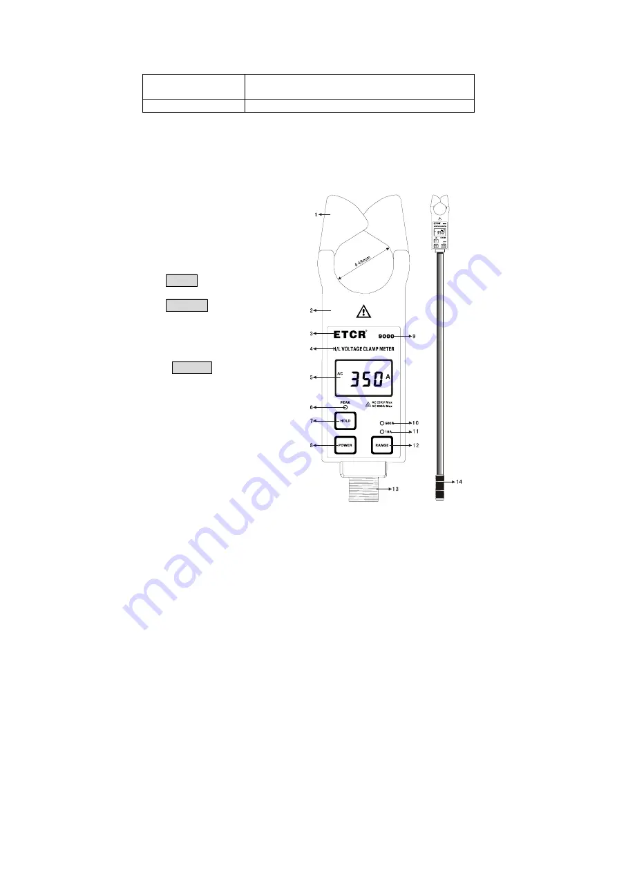 ETCR 9000 Manual Download Page 8