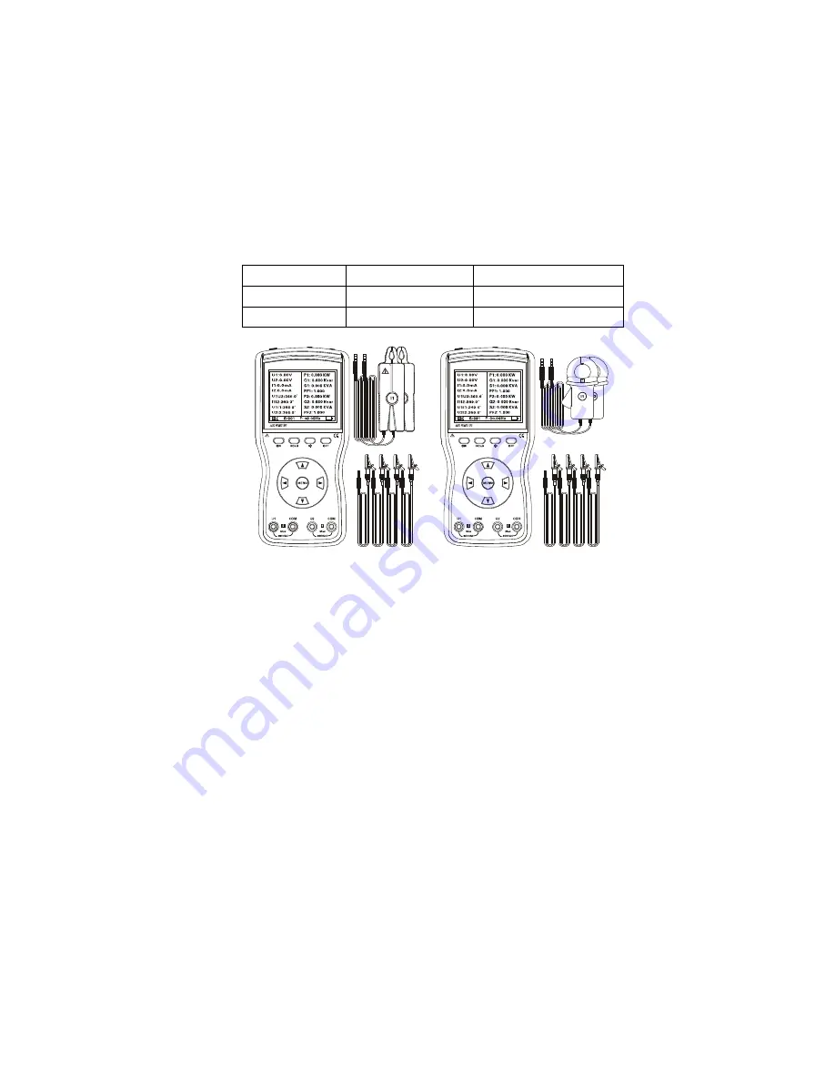 ETCR ETCR 4000A Manual Download Page 7