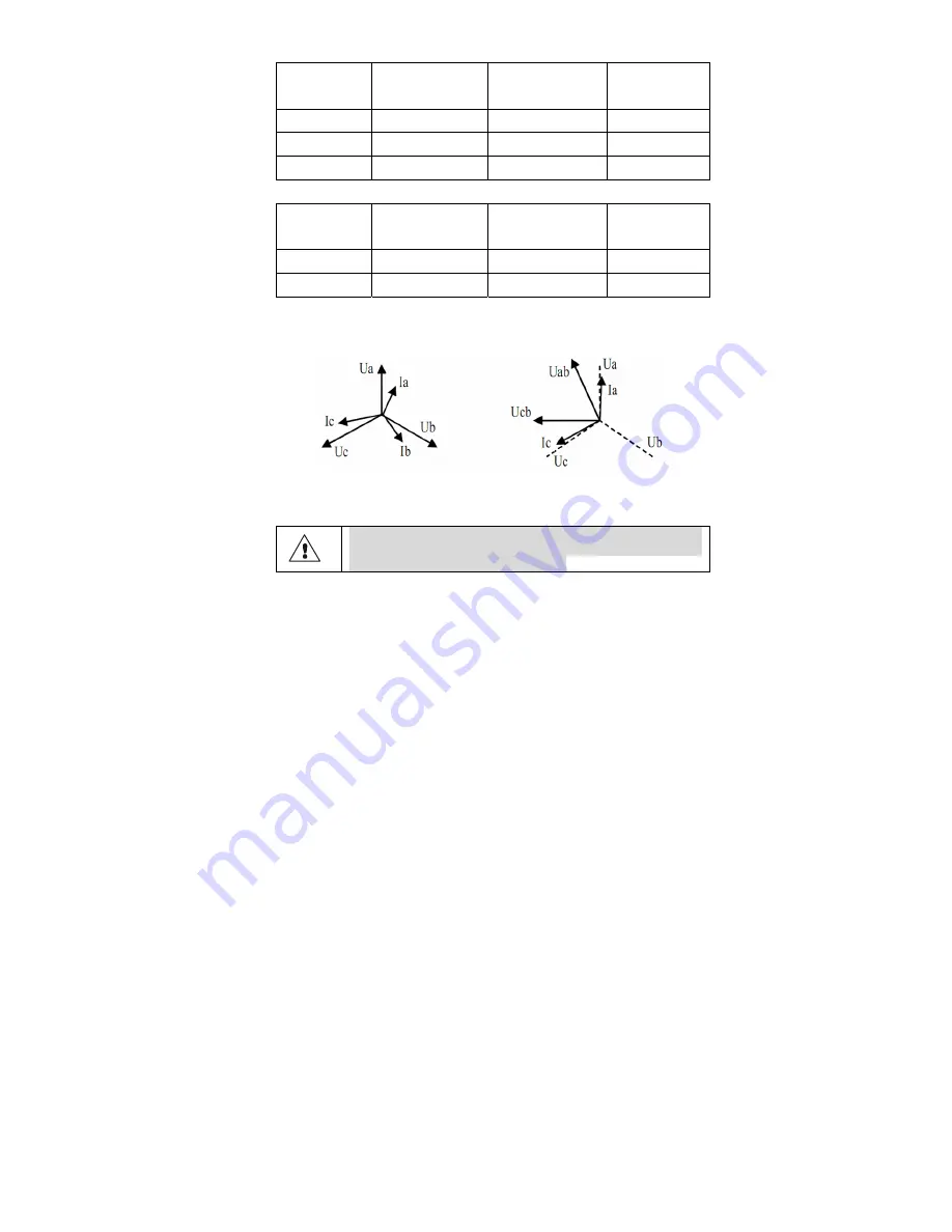 ETCR ETCR 4000A Manual Download Page 18