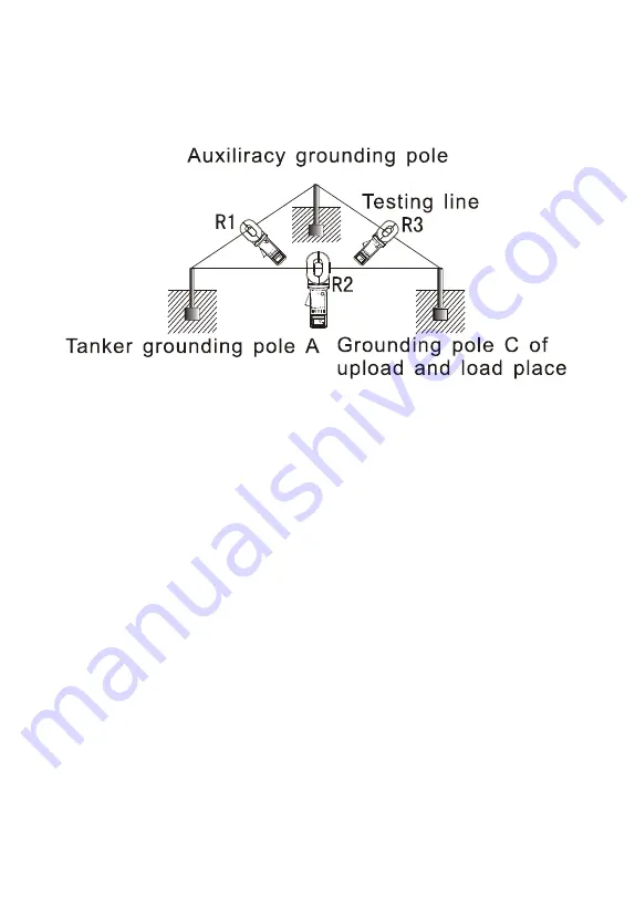 ETCR ETCR2000E Plus Manual Download Page 35