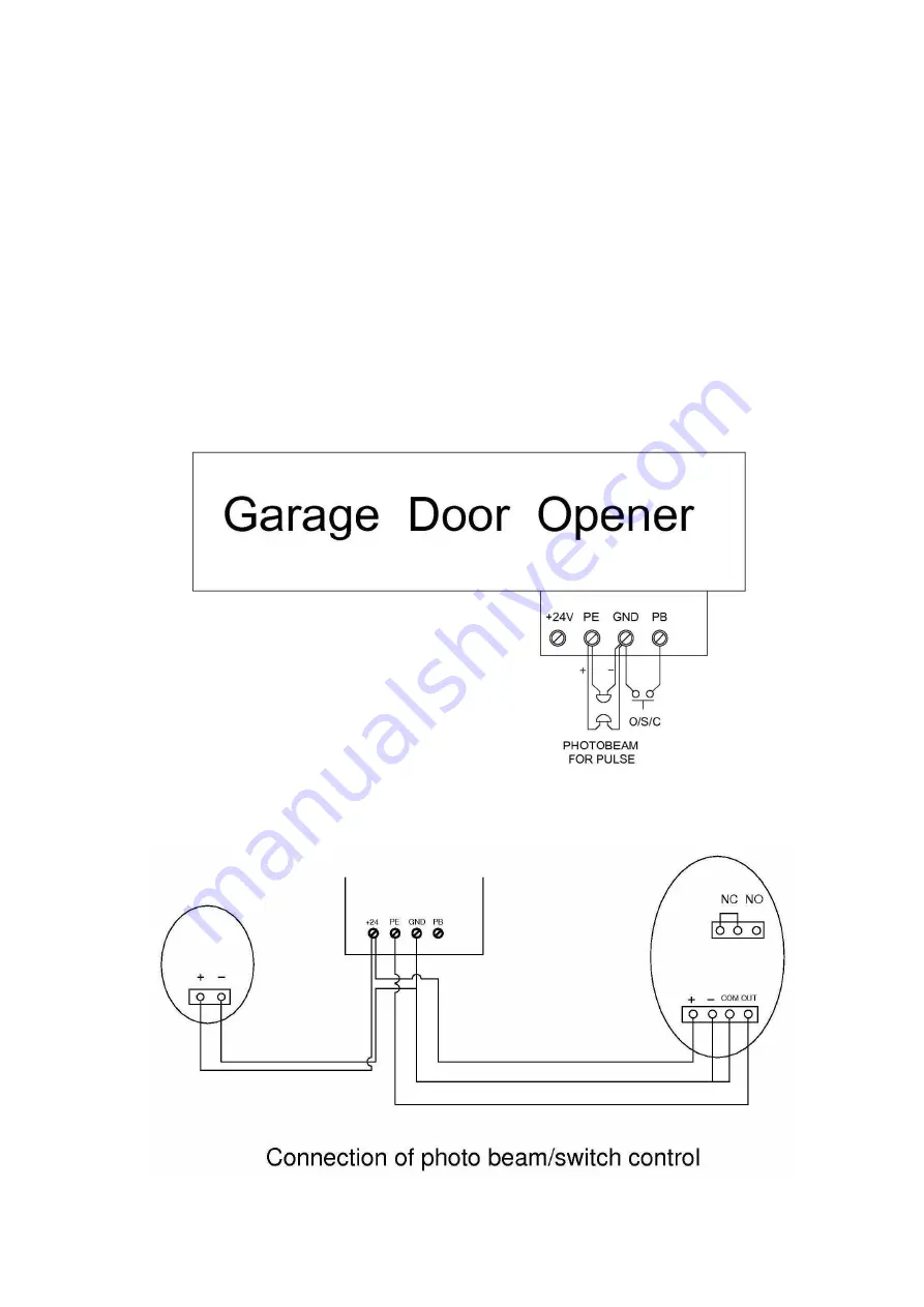 Etdoor 1000E Installation Instructions And User Manual Download Page 13