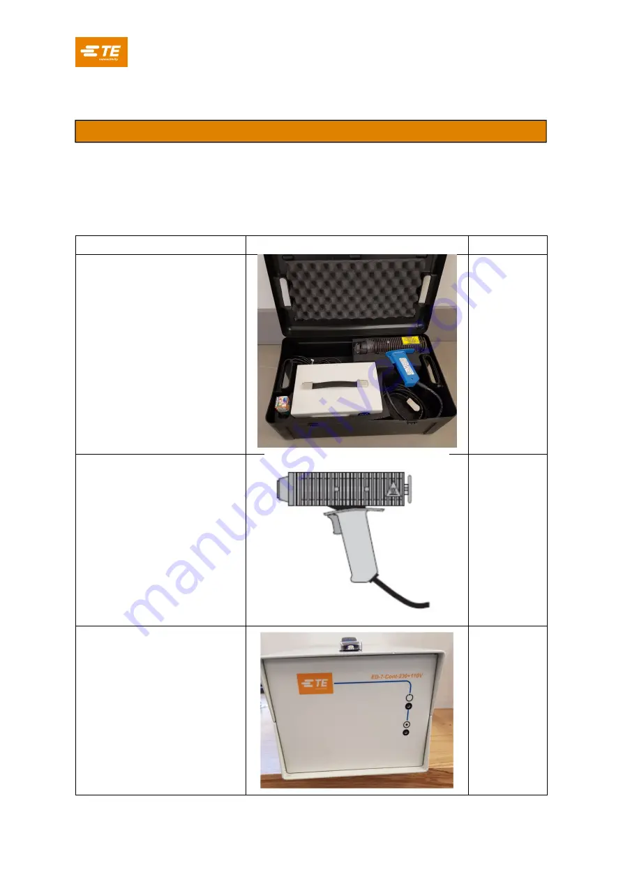 ete IR1759-MK5-AT3130-EDCont Operation And Maintenance Manual Download Page 28