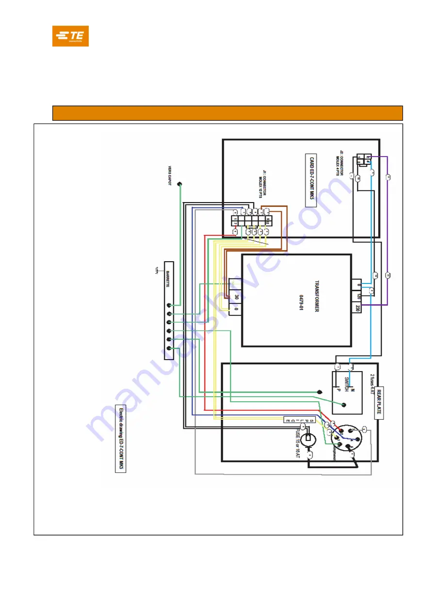 ete IR1759-MK5-AT3130-EDCont Operation And Maintenance Manual Download Page 32