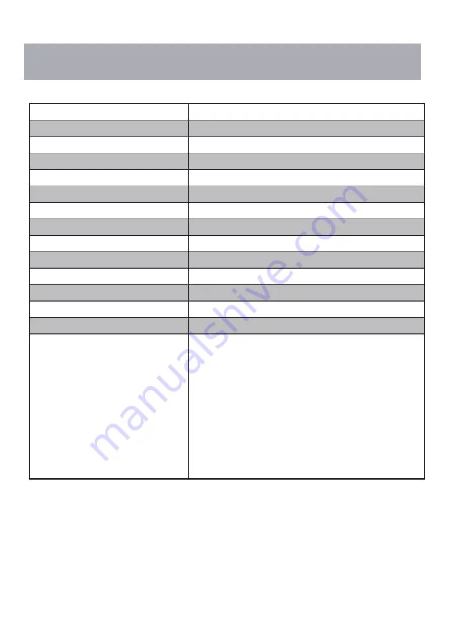 Etec 28E700 User Manual Download Page 32