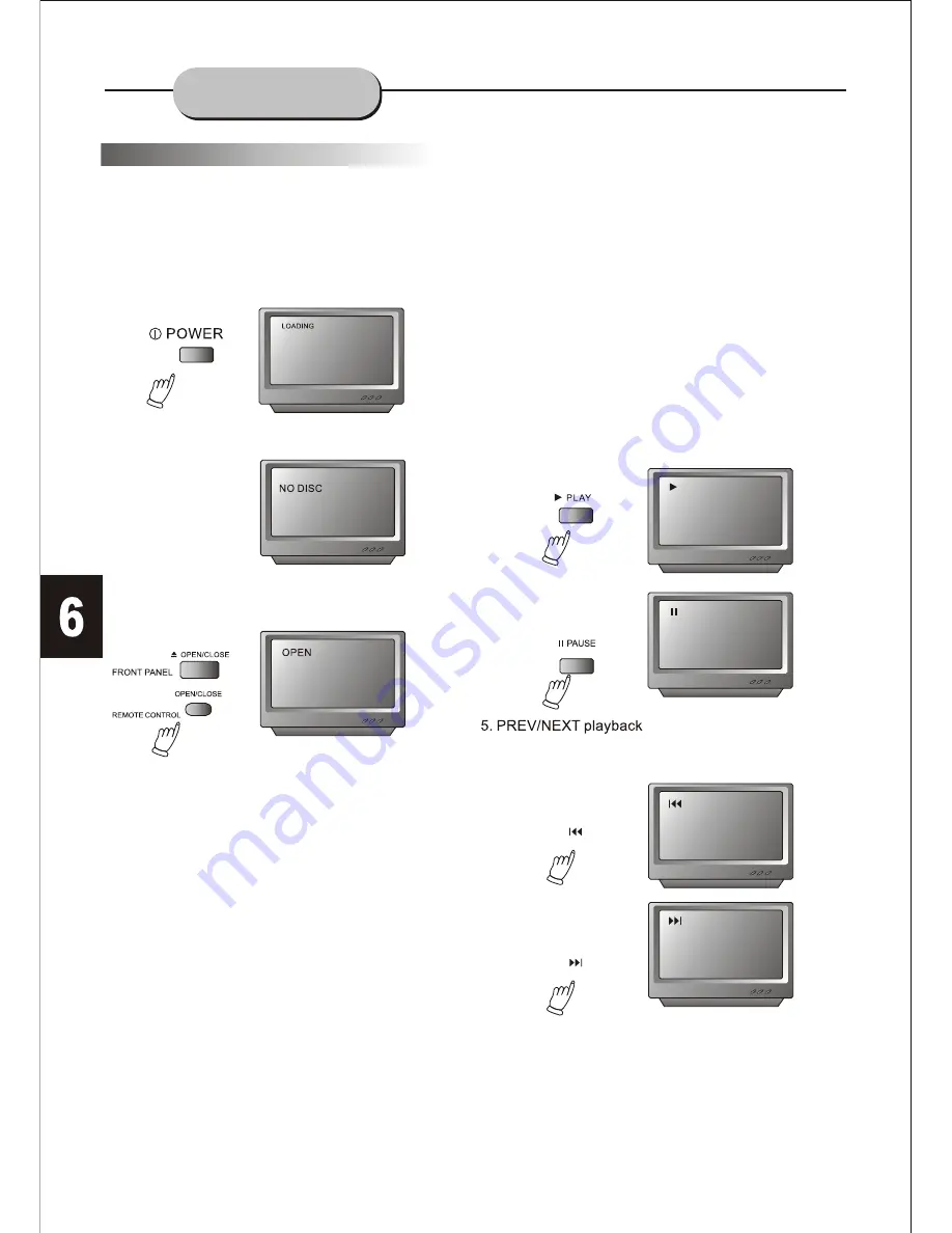 Etec DVA900 Instruction Manual Download Page 9