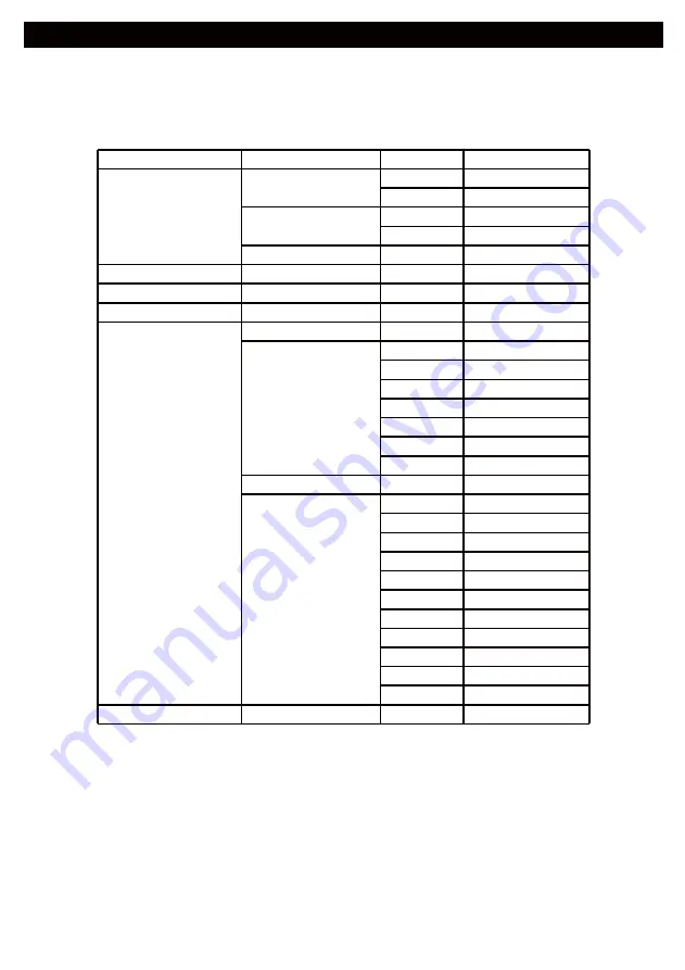 Etec Moving Beam 7Q User Manual Download Page 4