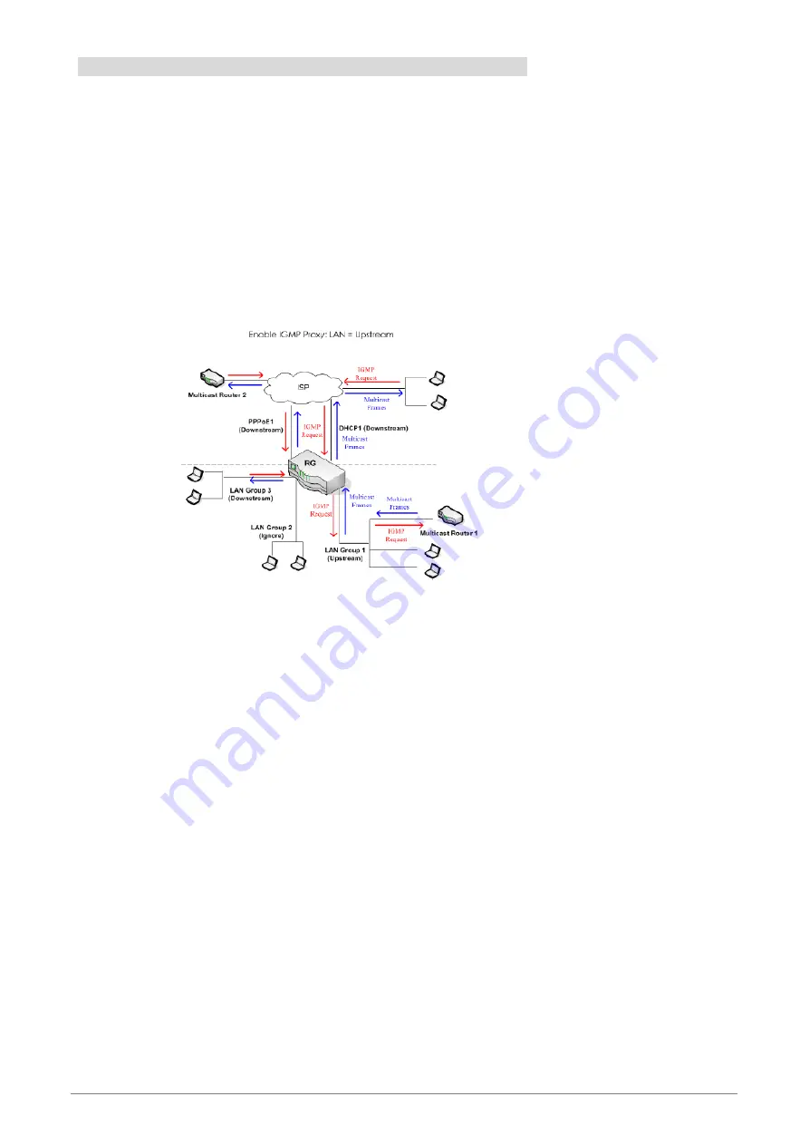 Etec PT-8505G User Manual Download Page 99