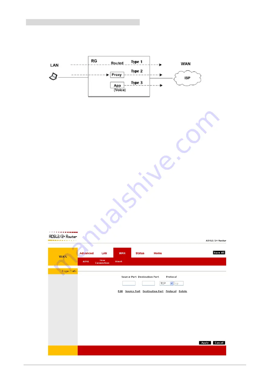 Etec PT-8505G User Manual Download Page 154