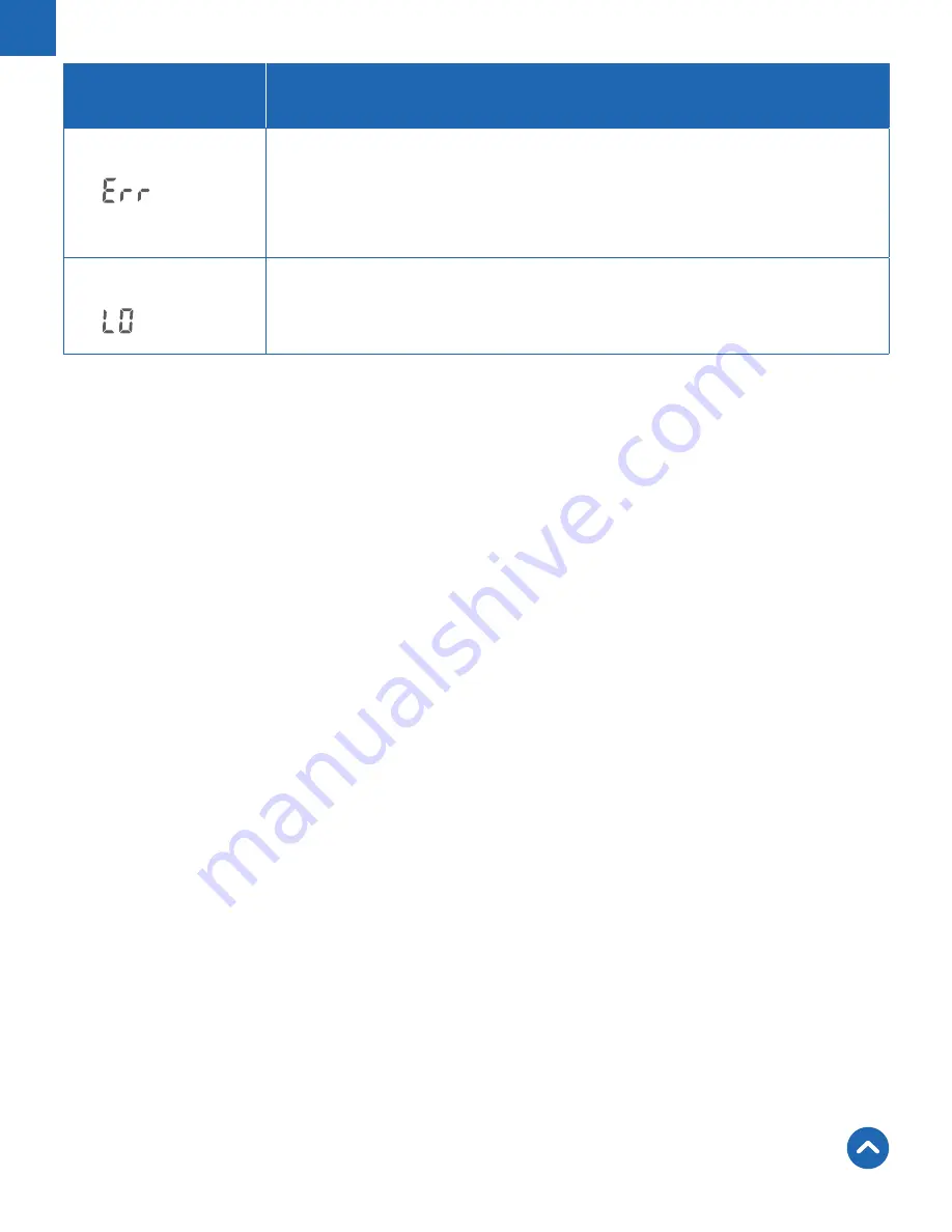 ETEKCITY EK9000 User Manual Download Page 19