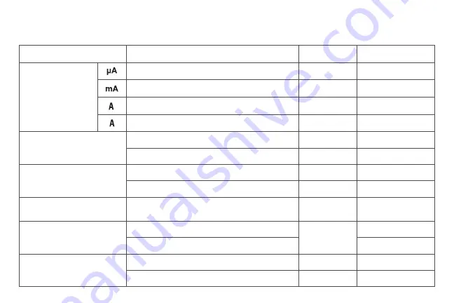 ETEKCITY MSR-A2000 User Manual Download Page 32