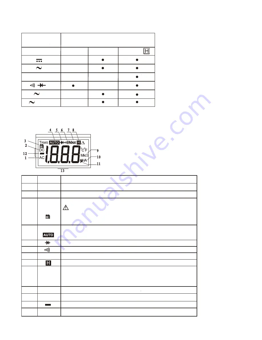 ETEKCITY MSR-C600 Operating Manual Download Page 6