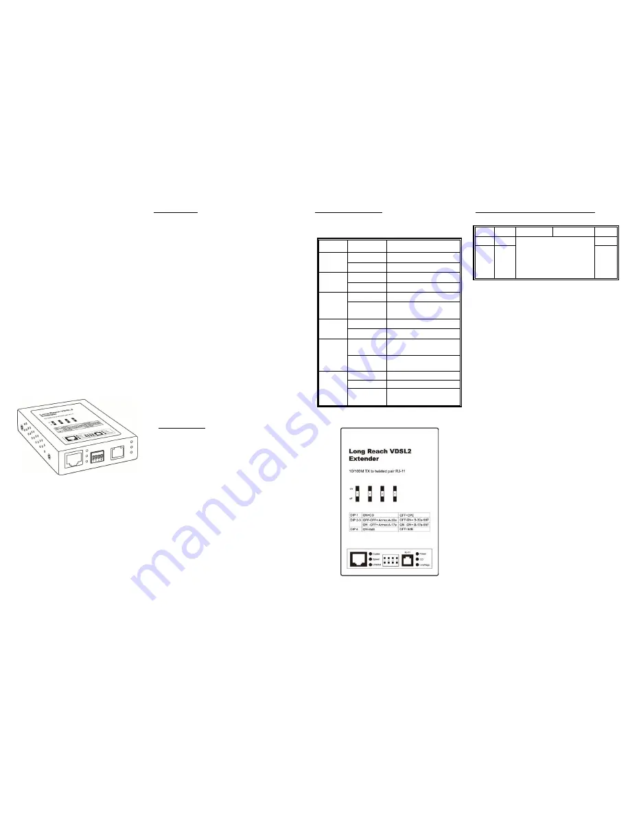 ETen ECV-2302 Скачать руководство пользователя страница 1