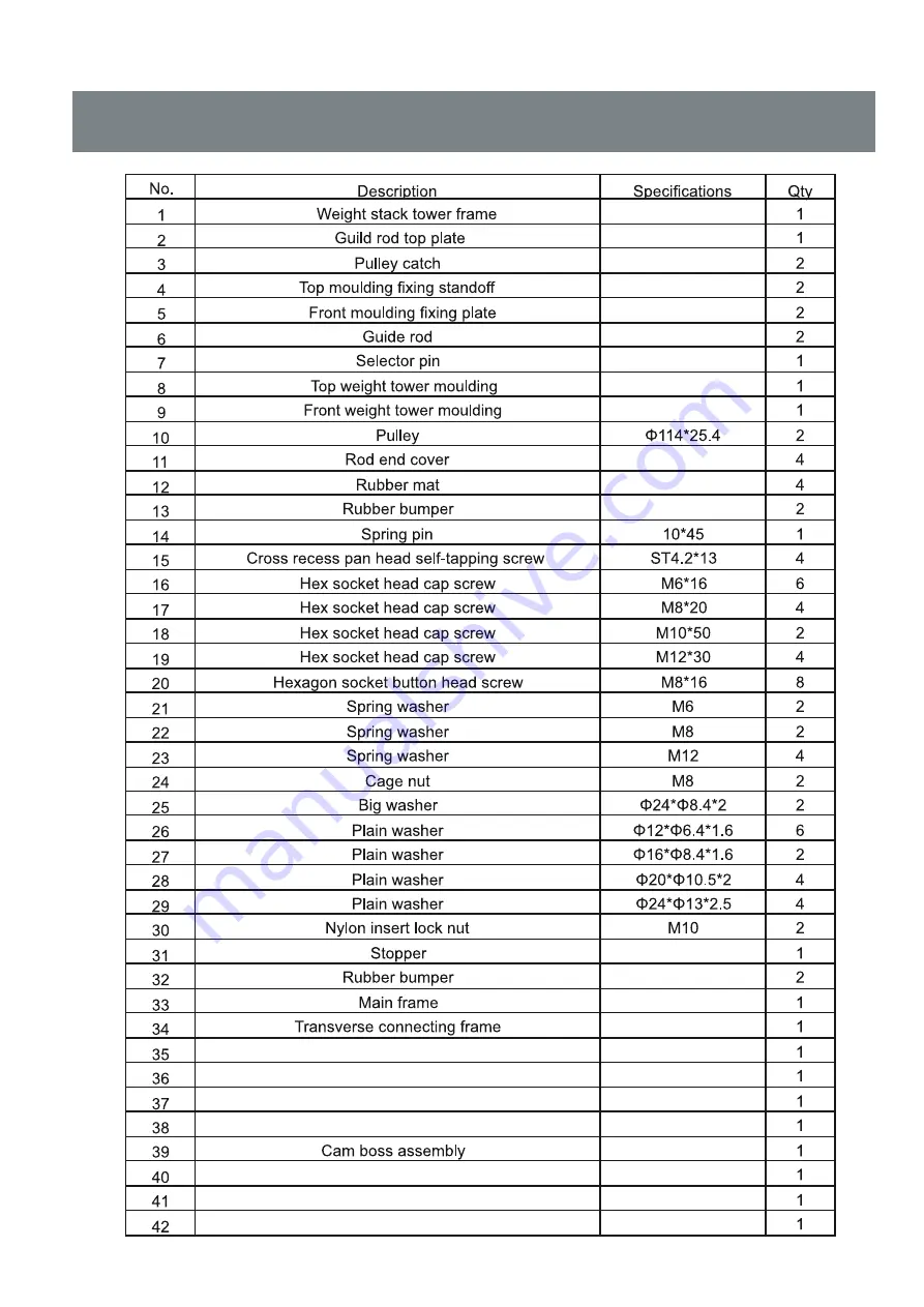 ETENON Fitness Hip Abduction/Adduction Owner'S Manual Download Page 17