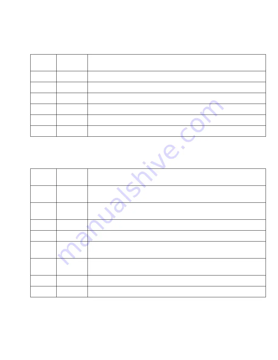 Eternal Lighting EchoEDGE User Manual Download Page 10