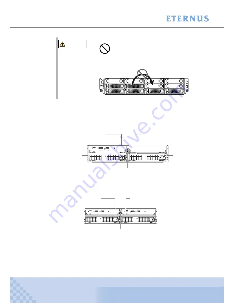 Eternus DX60 User Manual Download Page 65