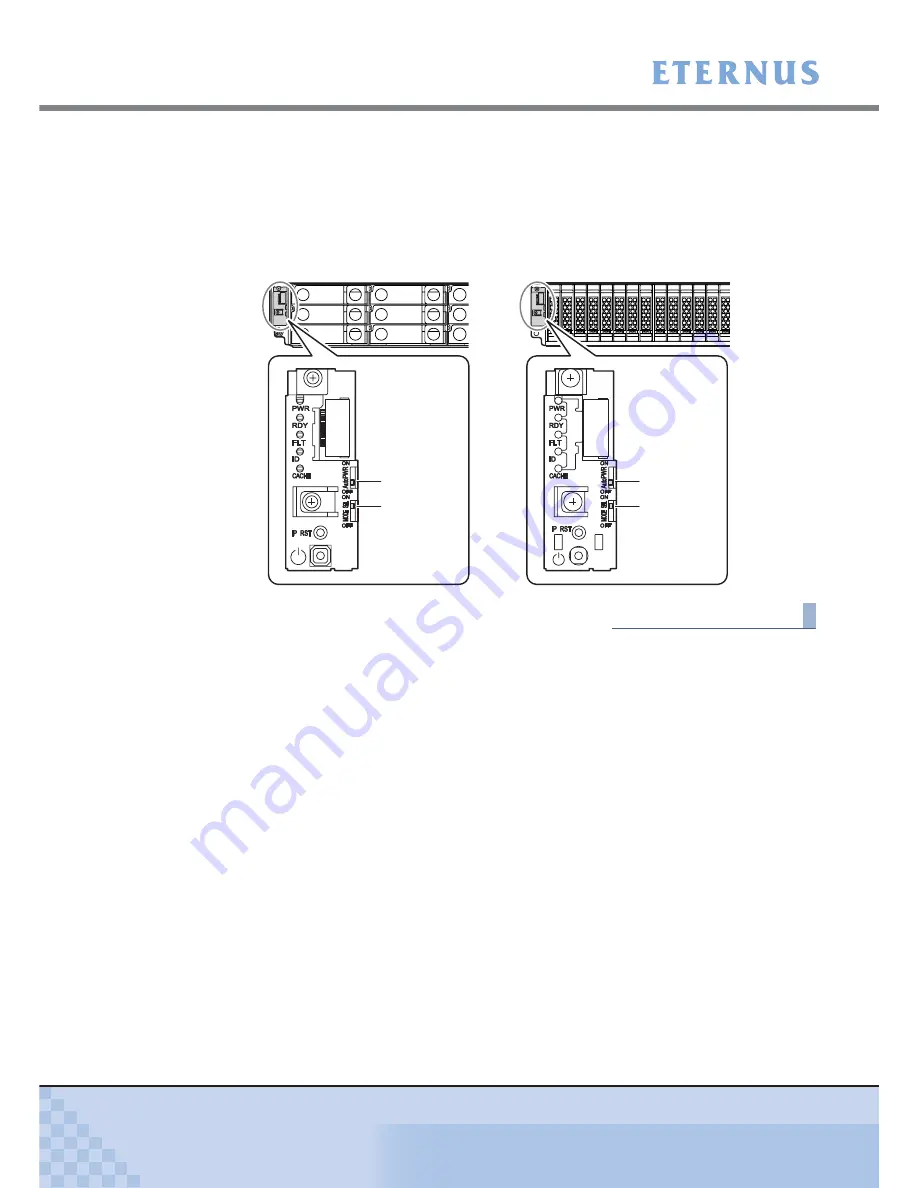 Eternus DX60 Скачать руководство пользователя страница 198