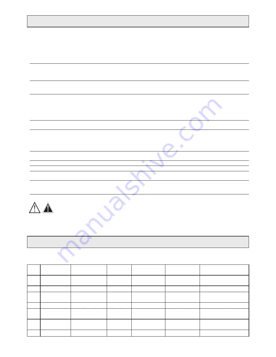 Etesia AK 51 User Manual Download Page 14