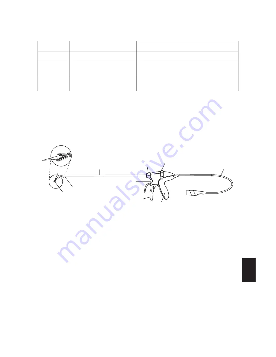 Ethicon Endo-Surgery ENSEAL G2 Manual Download Page 75