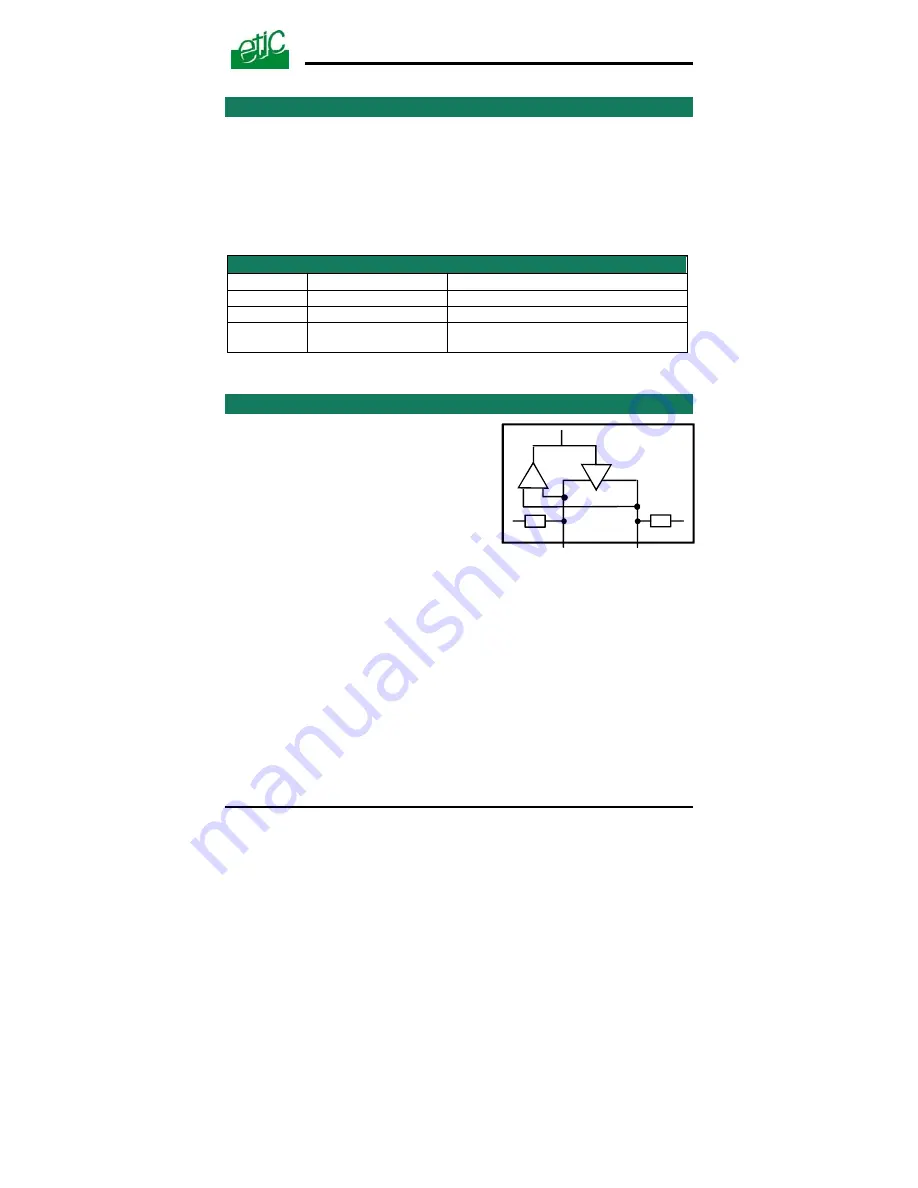 ETIC 1220 User Manual Download Page 17