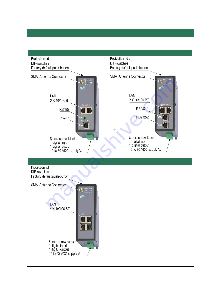 ETIC IPL-3G-E-1201 Скачать руководство пользователя страница 9