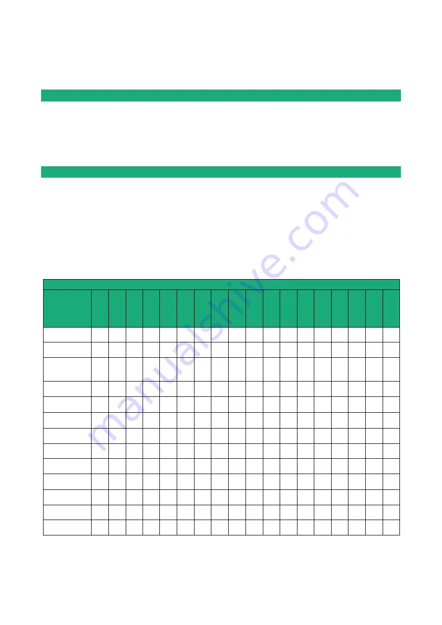 ETIC IPL-A-2 Series User Manual Download Page 7