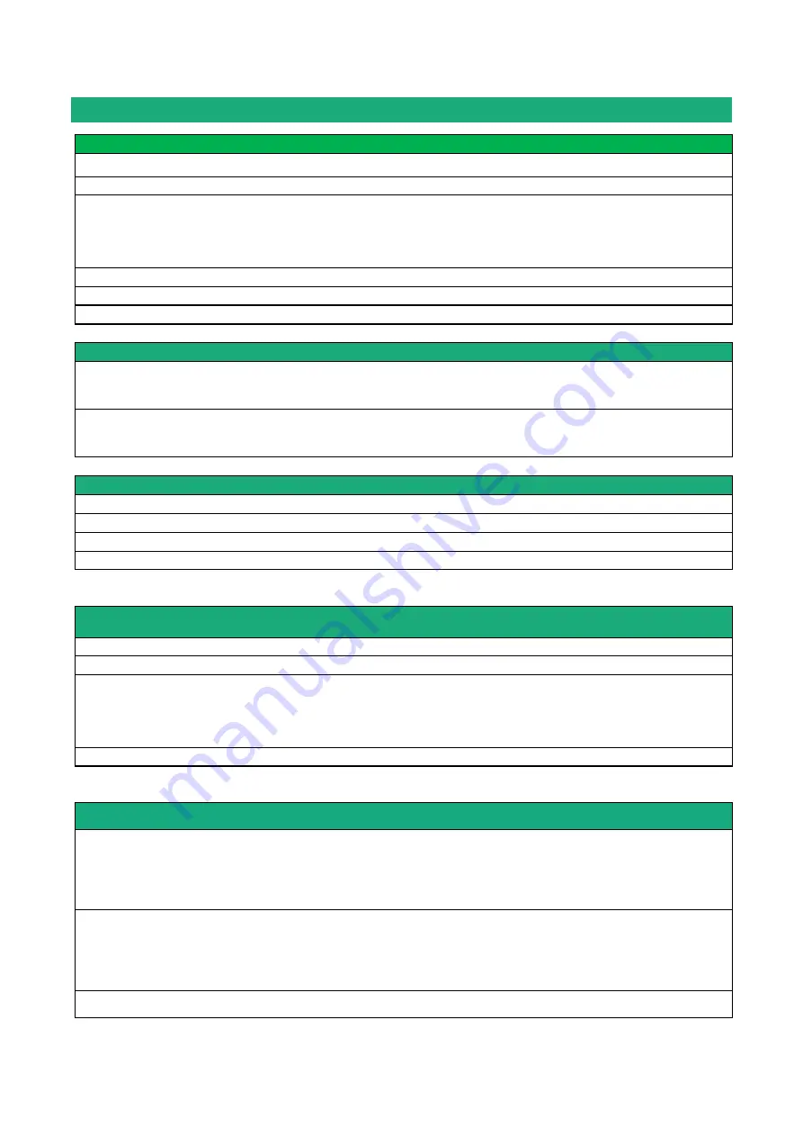 ETIC IPL-DAC User Manual Download Page 10