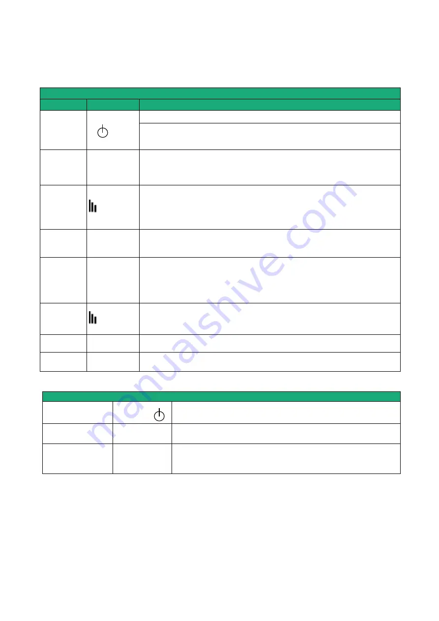 ETIC IPL-DAC User Manual Download Page 14