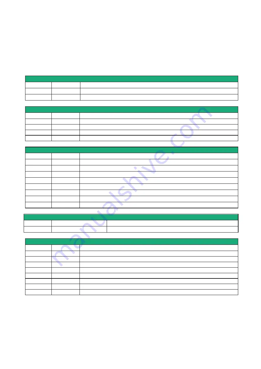 ETIC IPL-DAC User Manual Download Page 16