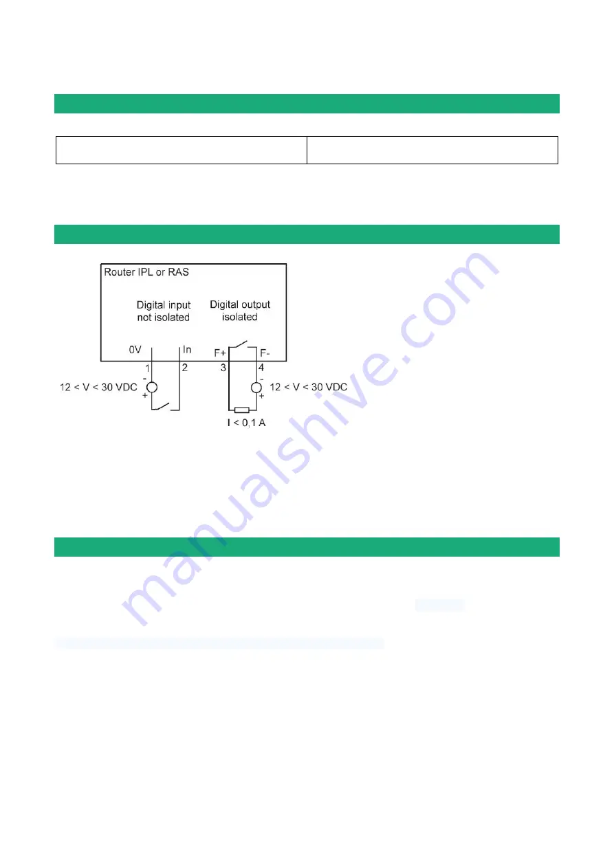 ETIC IPL-DAC User Manual Download Page 18