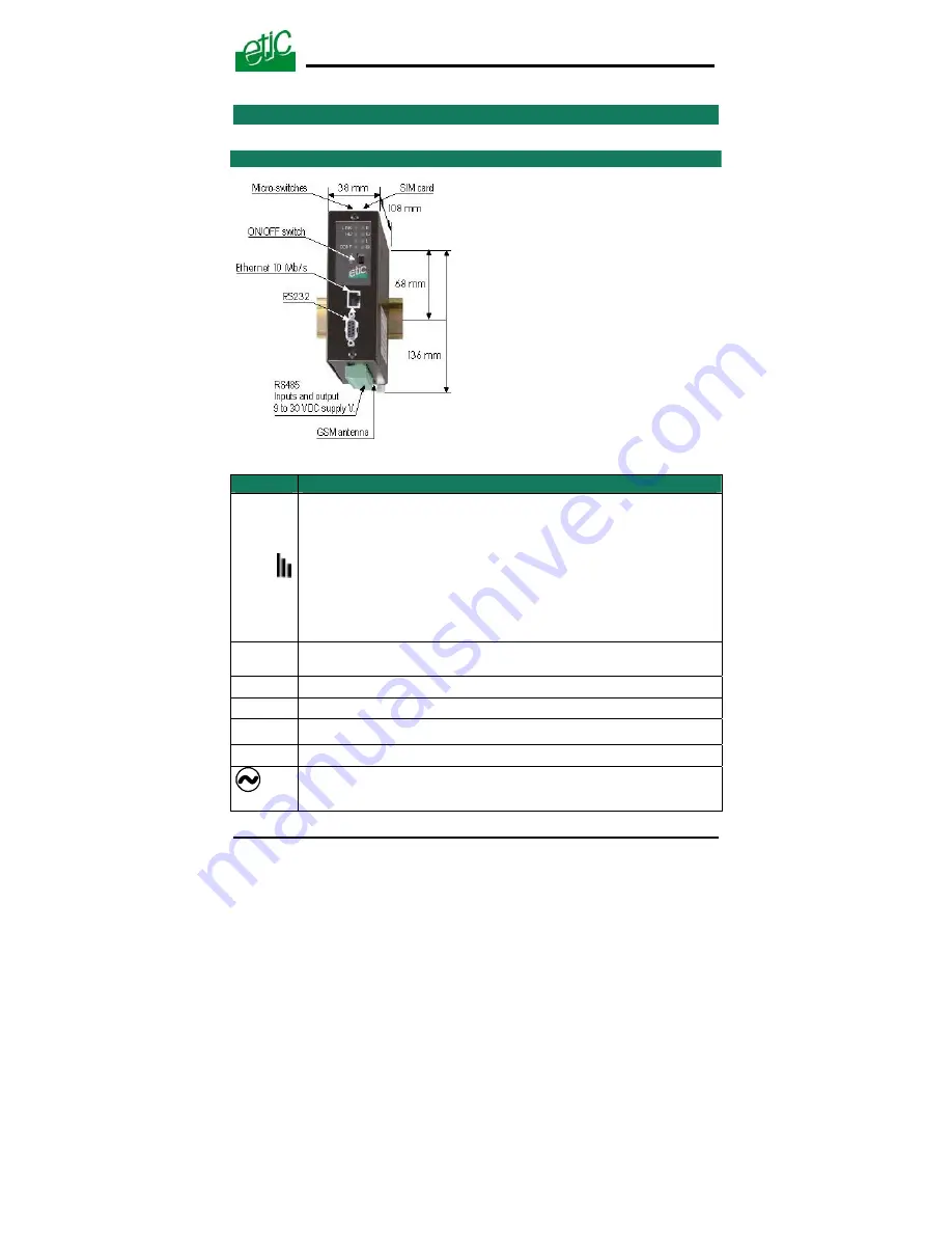 ETIC IPL-G12 User Manual Download Page 17