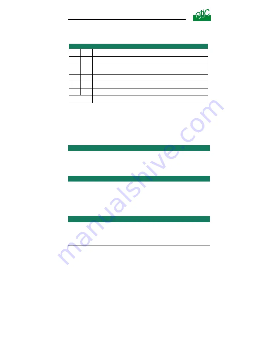 ETIC IPL-G12 User Manual Download Page 20