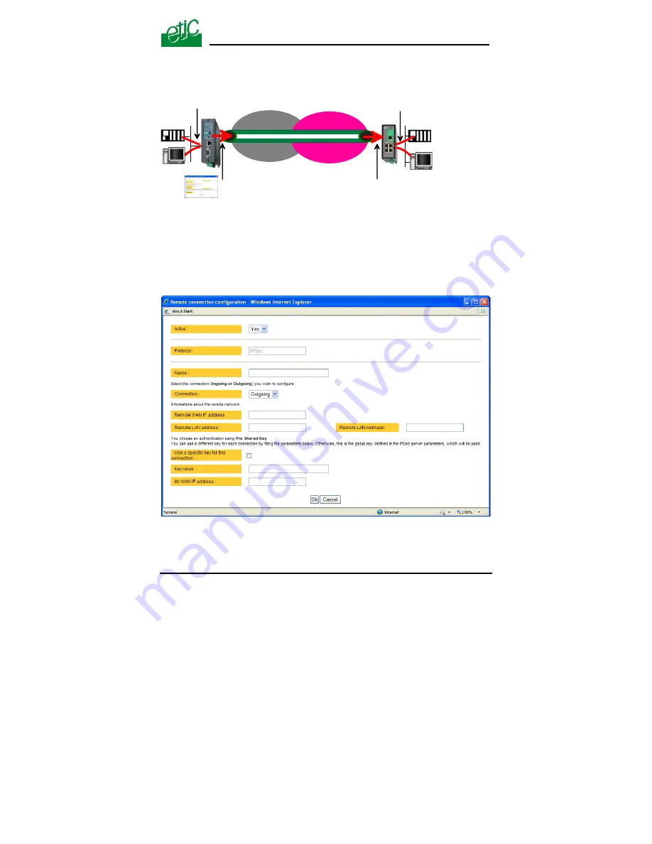 ETIC IPL-G12 User Manual Download Page 39