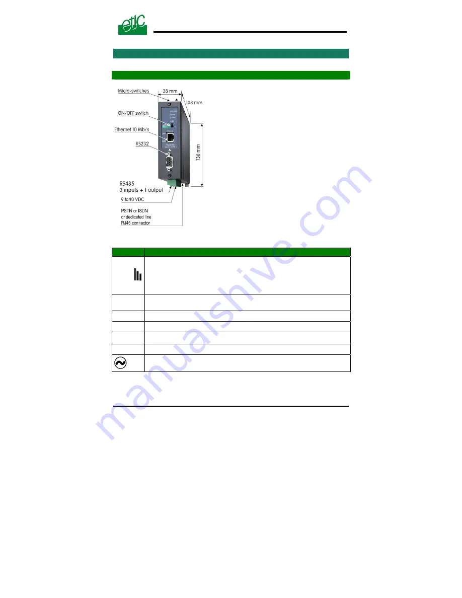 ETIC IPL-I1128 User Manual Download Page 13