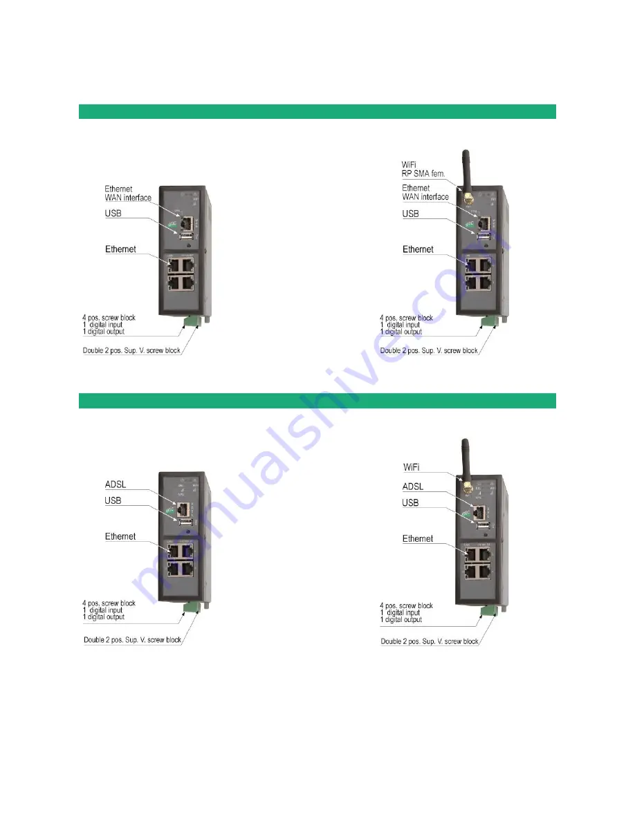 ETIC IPL Series User Manual Download Page 18