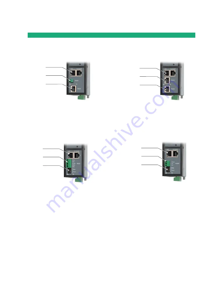 ETIC IPL Series User Manual Download Page 21