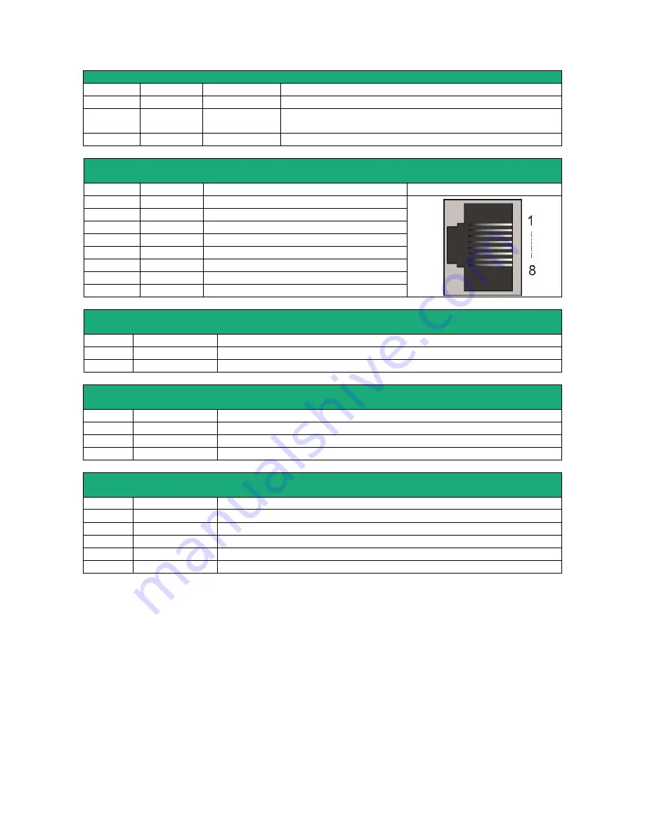 ETIC IPL Series User Manual Download Page 24