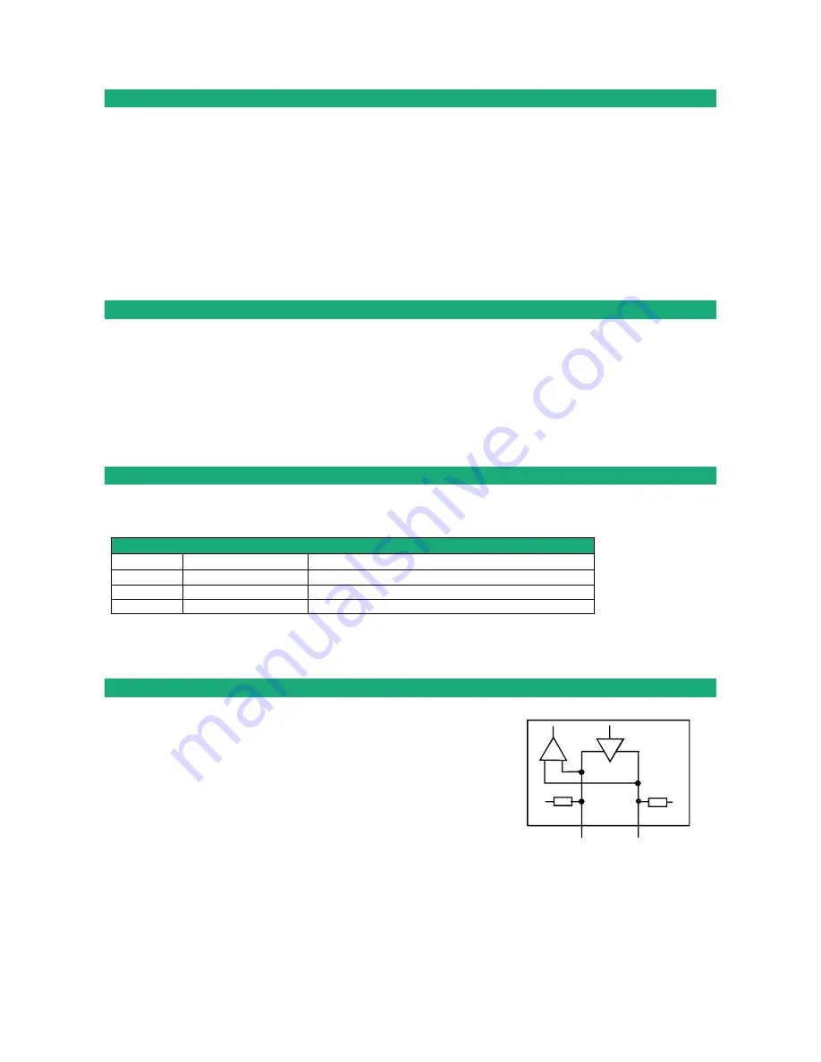 ETIC IPL Series User Manual Download Page 30