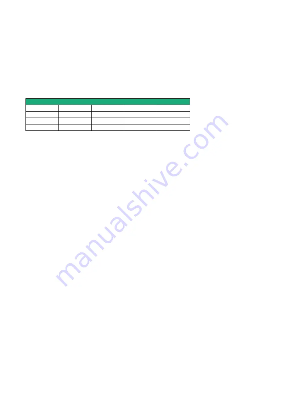 ETIC RAS-E User Manual Download Page 17