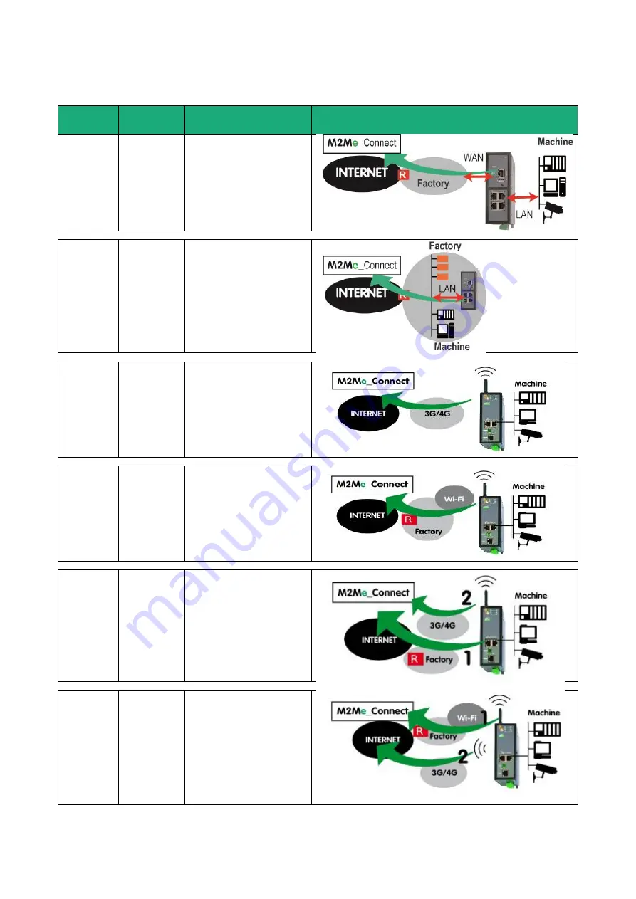 ETIC RAS-E User Manual Download Page 21