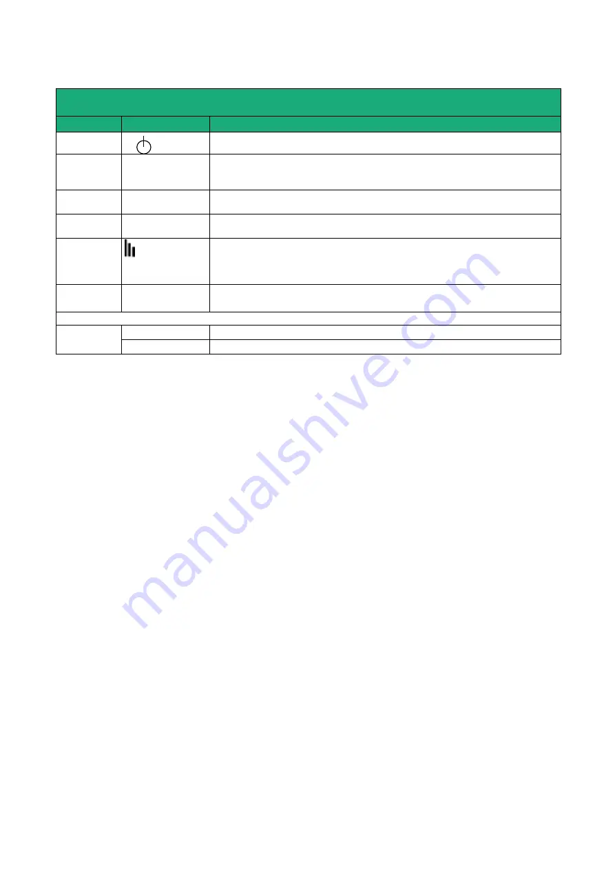 ETIC RAS-E User Manual Download Page 36