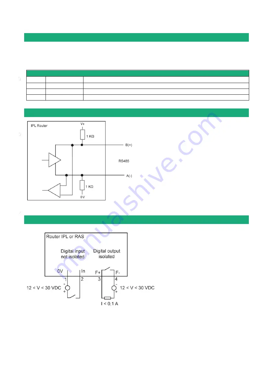 ETIC RAS-E User Manual Download Page 40