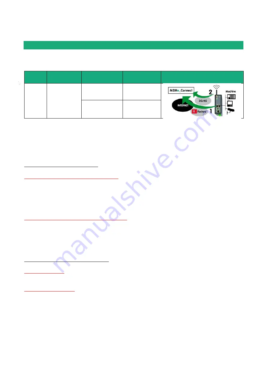 ETIC RAS-E User Manual Download Page 58