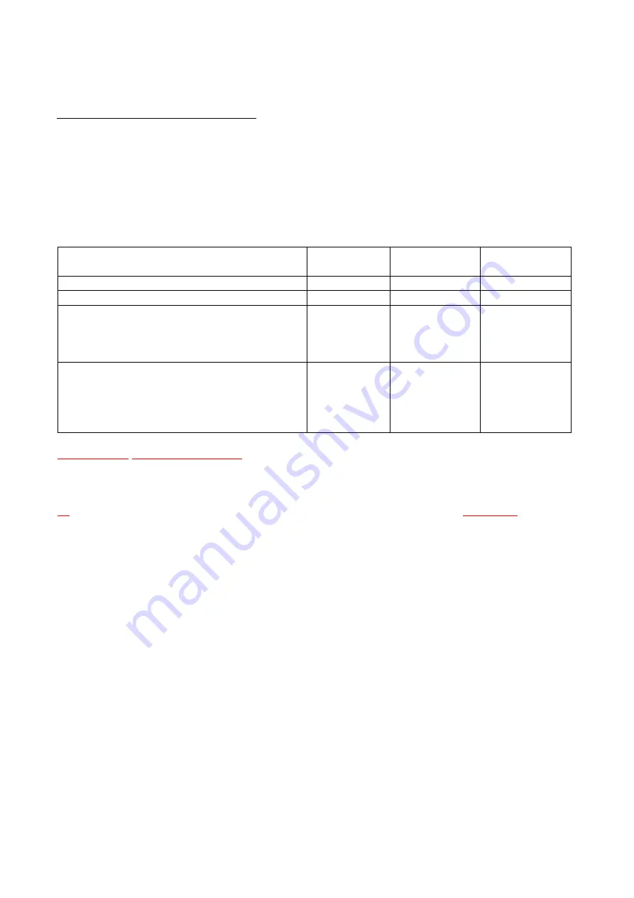 ETIC RAS-E User Manual Download Page 62