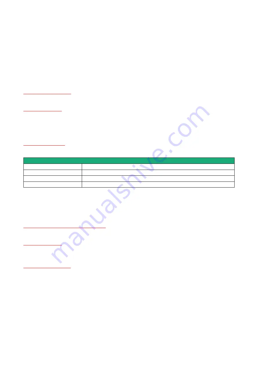 ETIC RAS-E User Manual Download Page 68