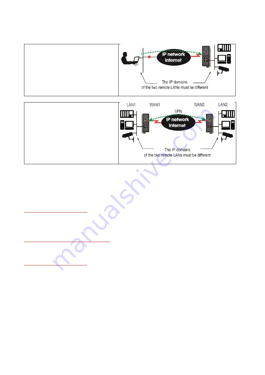 ETIC RAS-E User Manual Download Page 73