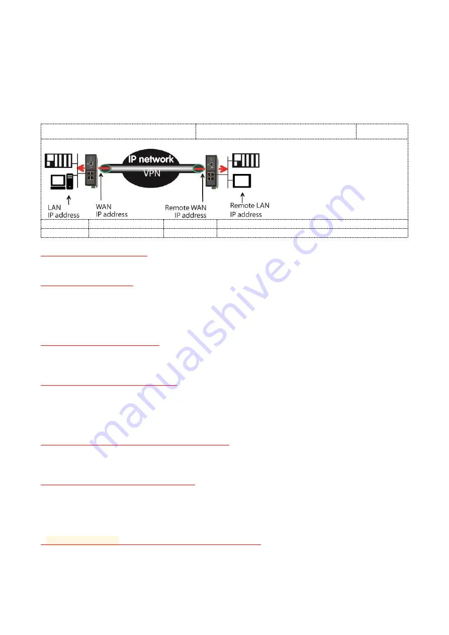 ETIC RAS-E User Manual Download Page 92