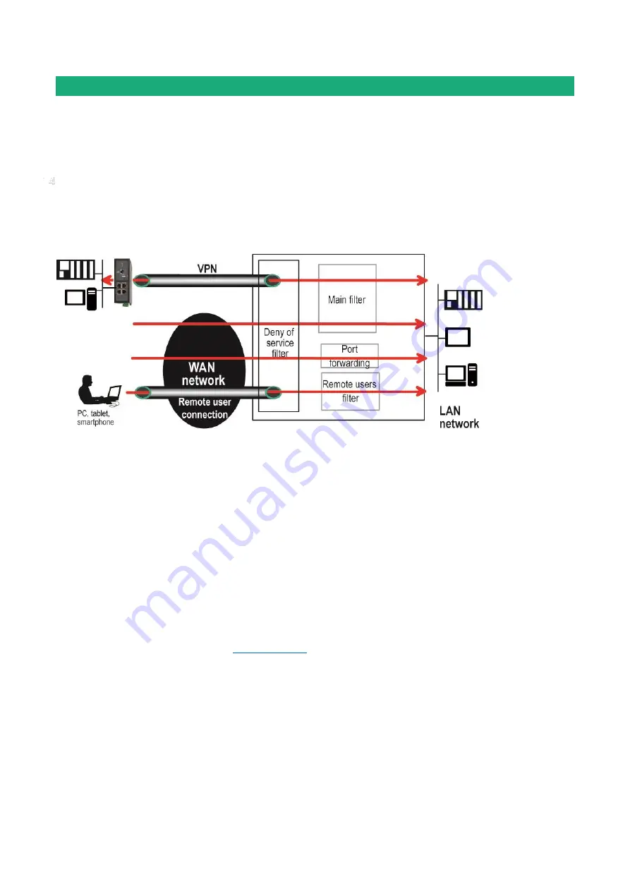 ETIC RAS-E User Manual Download Page 112