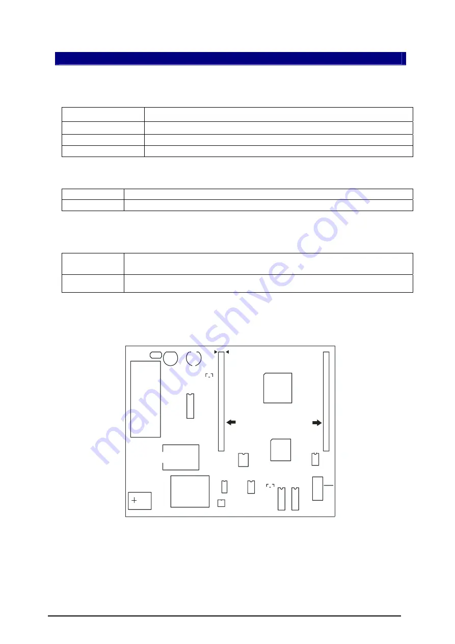 ETL MC68HC912 User Manual Download Page 4