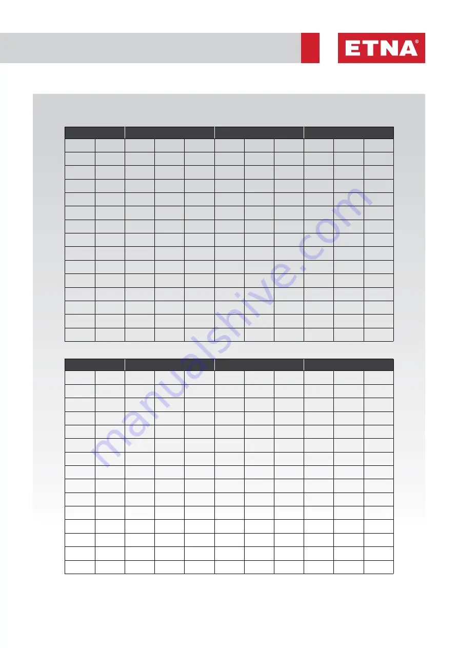 ETNA AVS Manual Download Page 19